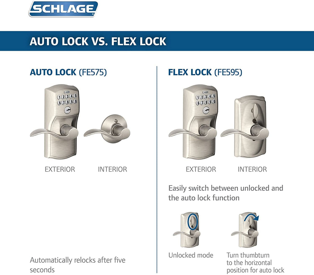 Schlage Plymouth Keypad Lock with Lever Handle, Electronic Keyless Door Entry, Auto‑Lock Enabled, Satin Chrome, FE575 PLY 626 ELA