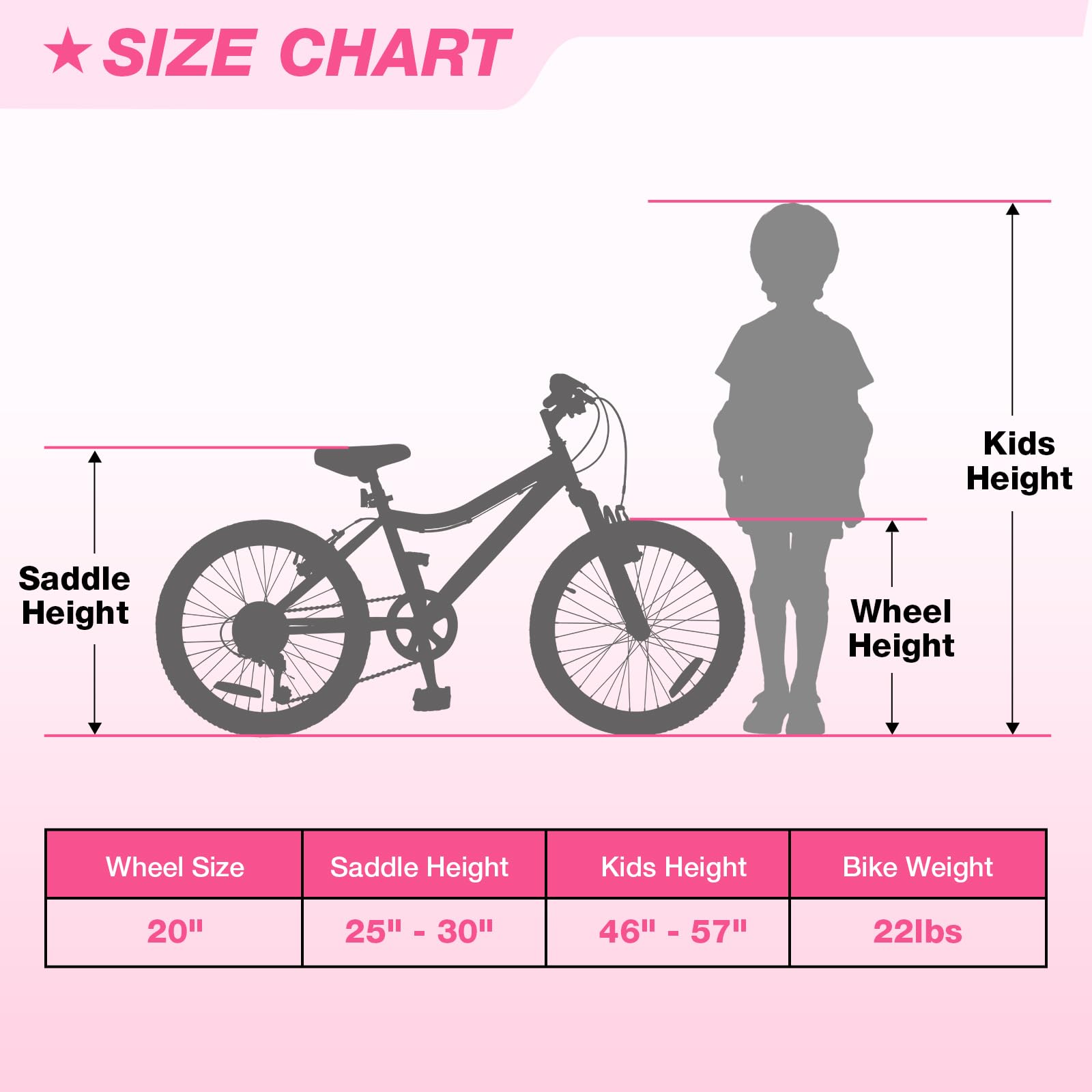 WEIZE 20 24 Inch Kids Mountain Bike,Kids Bike for Girls Age 6-14 Year Old,6 Speed Kid Bicycle with Front Suspension Fork,Adjustable Seat Height,High-Carbon Steel Frame,Ideal for Girl Adventurers