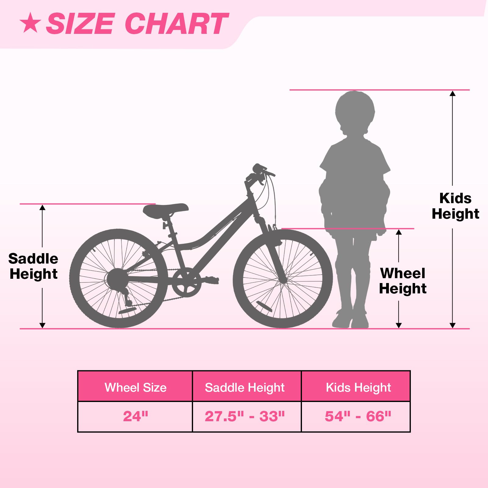 WEIZE 20 24 Inch Kids Mountain Bike,Kids Bike for Girls Age 6-14 Year Old,6 Speed Kid Bicycle with Front Suspension Fork,Adjustable Seat Height,High-Carbon Steel Frame,Ideal for Girl Adventurers