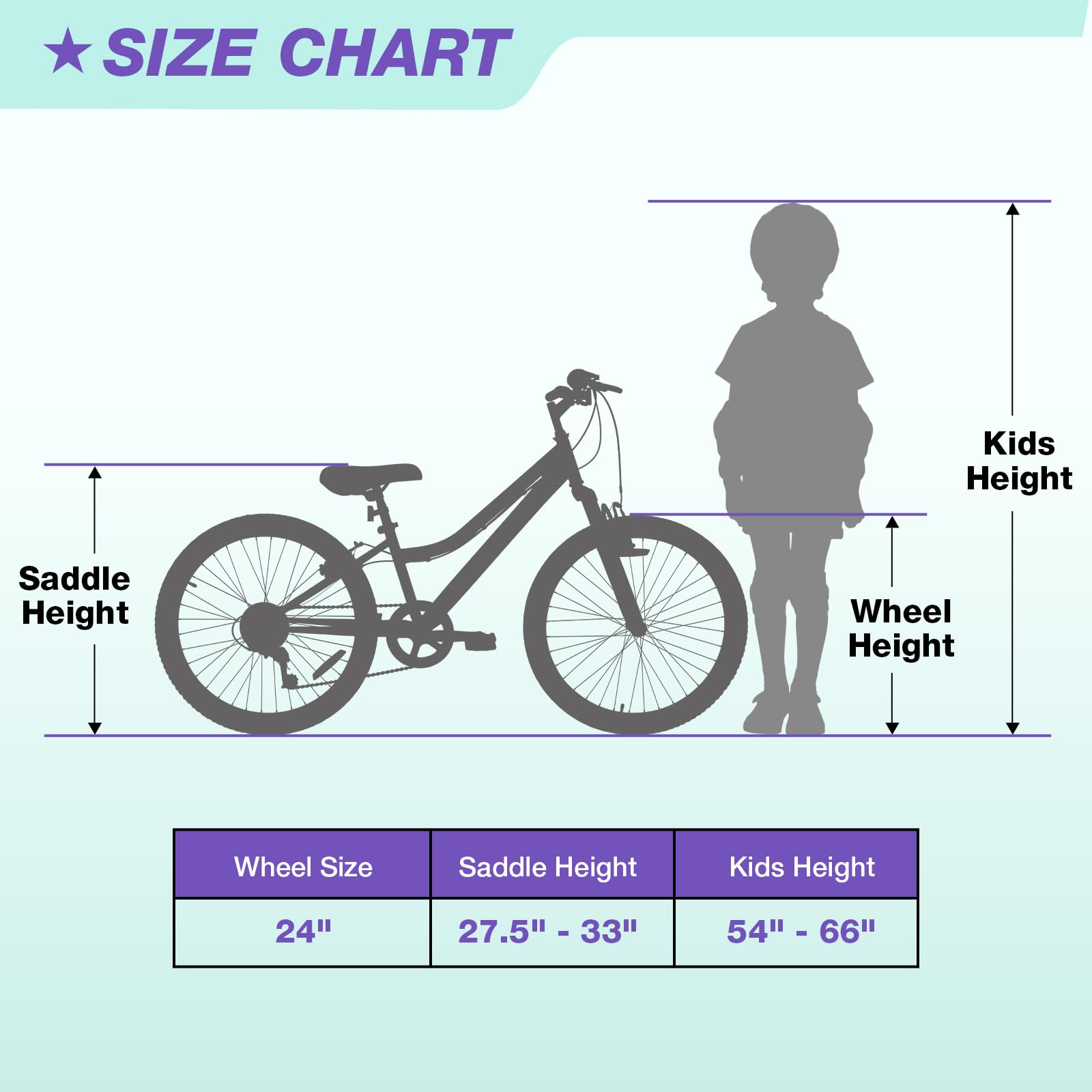 WEIZE 20 24 Inch Kids Mountain Bike,Kids Bike for Girls Age 6-14 Year Old,6 Speed Kid Bicycle with Front Suspension Fork,Adjustable Seat Height,High-Carbon Steel Frame,Ideal for Girl Adventurers
