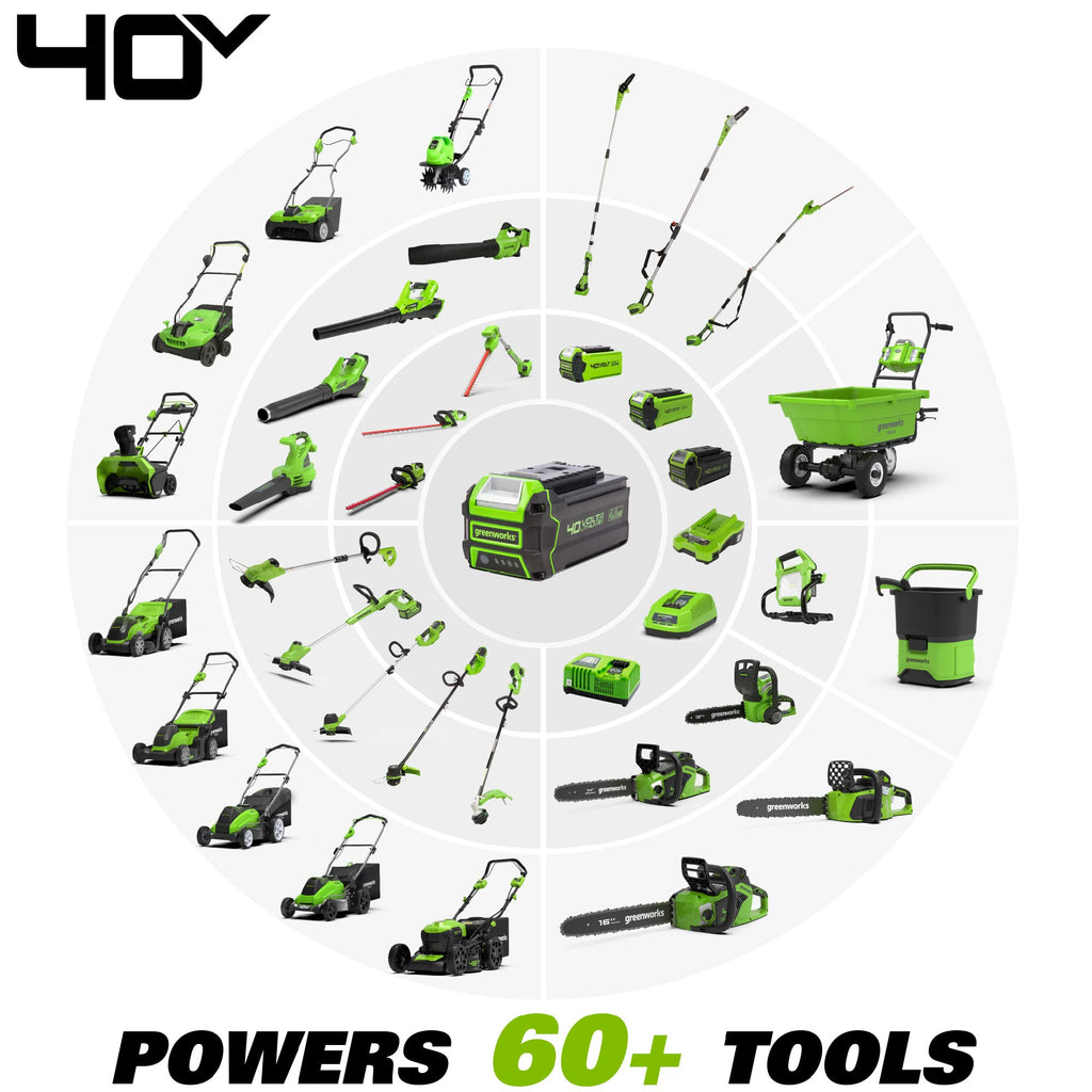 Greenworks 40V 16" (Push) Cordless Lawn Mower, 4.0Ah Battery (1/3 Acre, Push Button Start, Compatible with 75+ Tools)