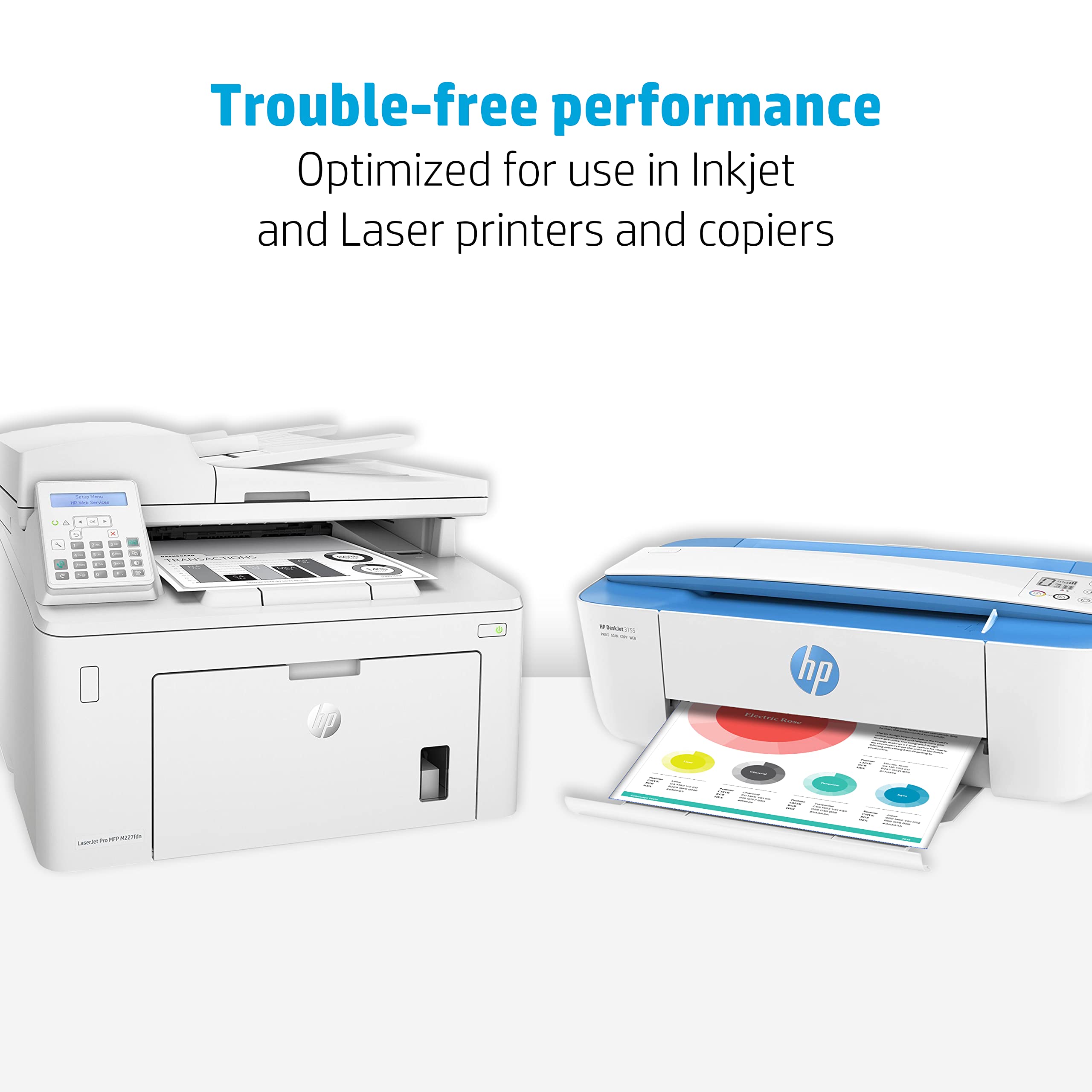 HP Paper Printer | 8.5 x 11 Paper | Premium 32 lb | 1 Ream - 500 Sheets | 100 Bright | Made in USA - FSC Certified | 113100R