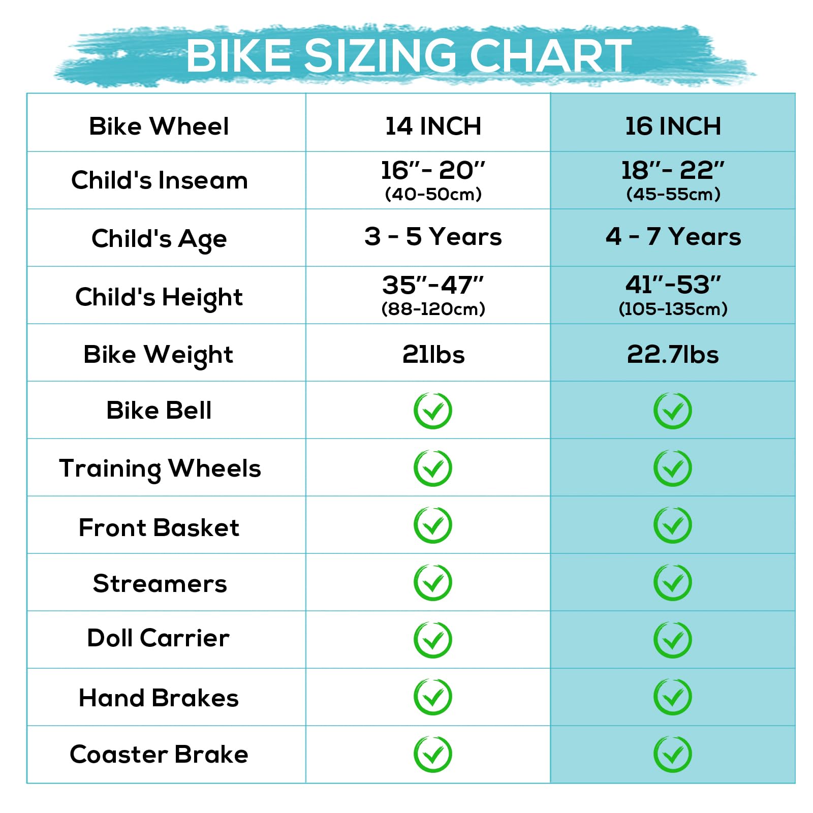 WEIZE Girls Bike for 3-12 Years Old Kids, 14 16 20 Inch Kids Bike with Training Wheels, Streamers, Basket and Doll Seat, Children Bicycles with Coaster Brake, Multiple Colors
