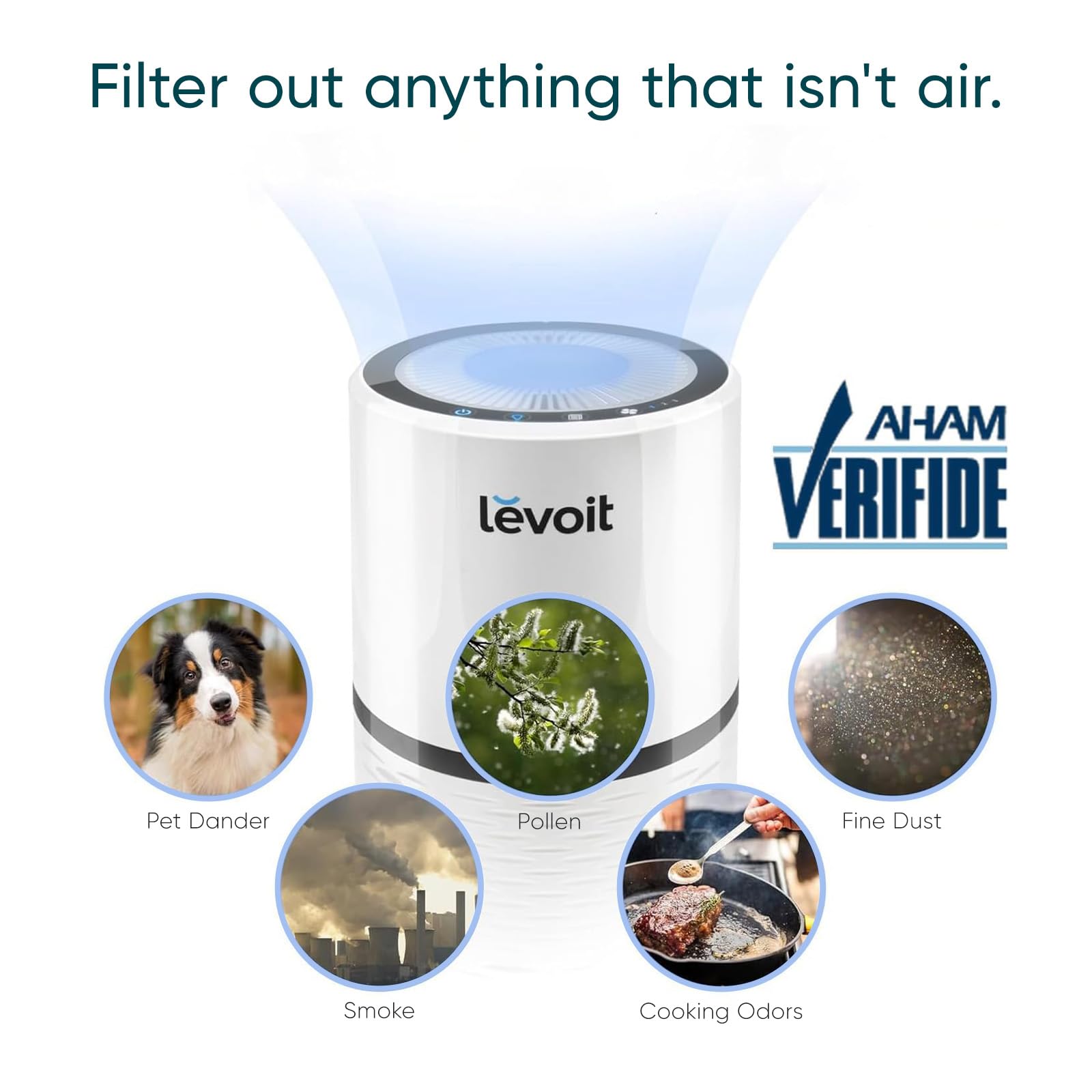 LEVOIT Air Purifiers for Bedroom Home Dorm, AHAM VERIFIDE, 3-in-1 Filter Cleaner With Aroma Pad, Filters Smoke, Allergens, Pet Dander, Odor, Dust, Office, Desktop, Core Mini-P, White