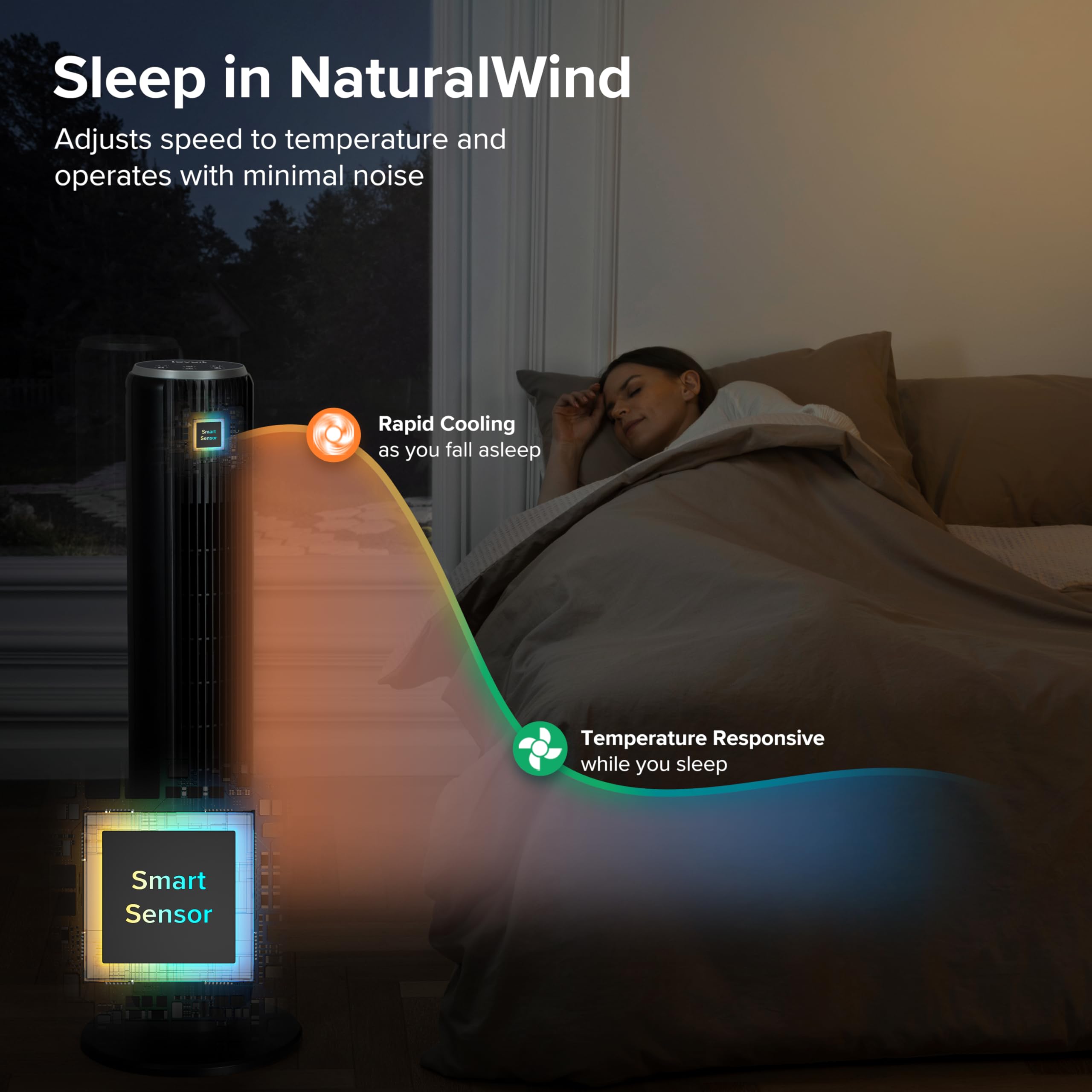 LEVOIT Tower Fan for Bedroom, 90° Oscillating Standing Fan with 28dB Quiet for Sleep, 25ft/s Velocity, 12H Timer, 5 Speeds 4 Modes, Remoter, Bladeless Room Fan for Home, Office, Indoor, 36 inch, White