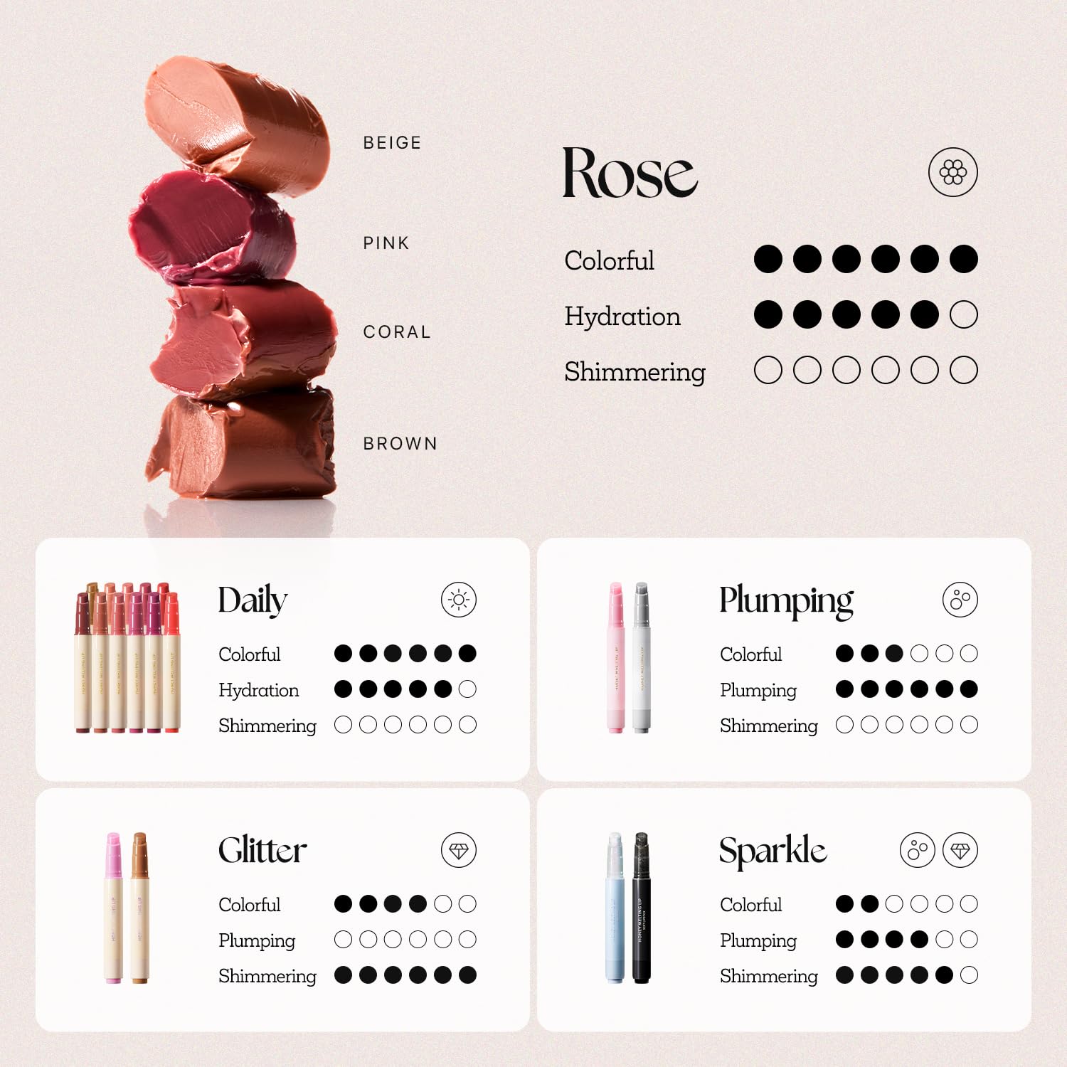 Nature Republic HONEY MELTING LIP (02 FIG) SOFT LIP STICK, Hydrating Gloss, Moisturizing balms, Sheer tint, Shine & Nude, Glowy Finish, korean make up