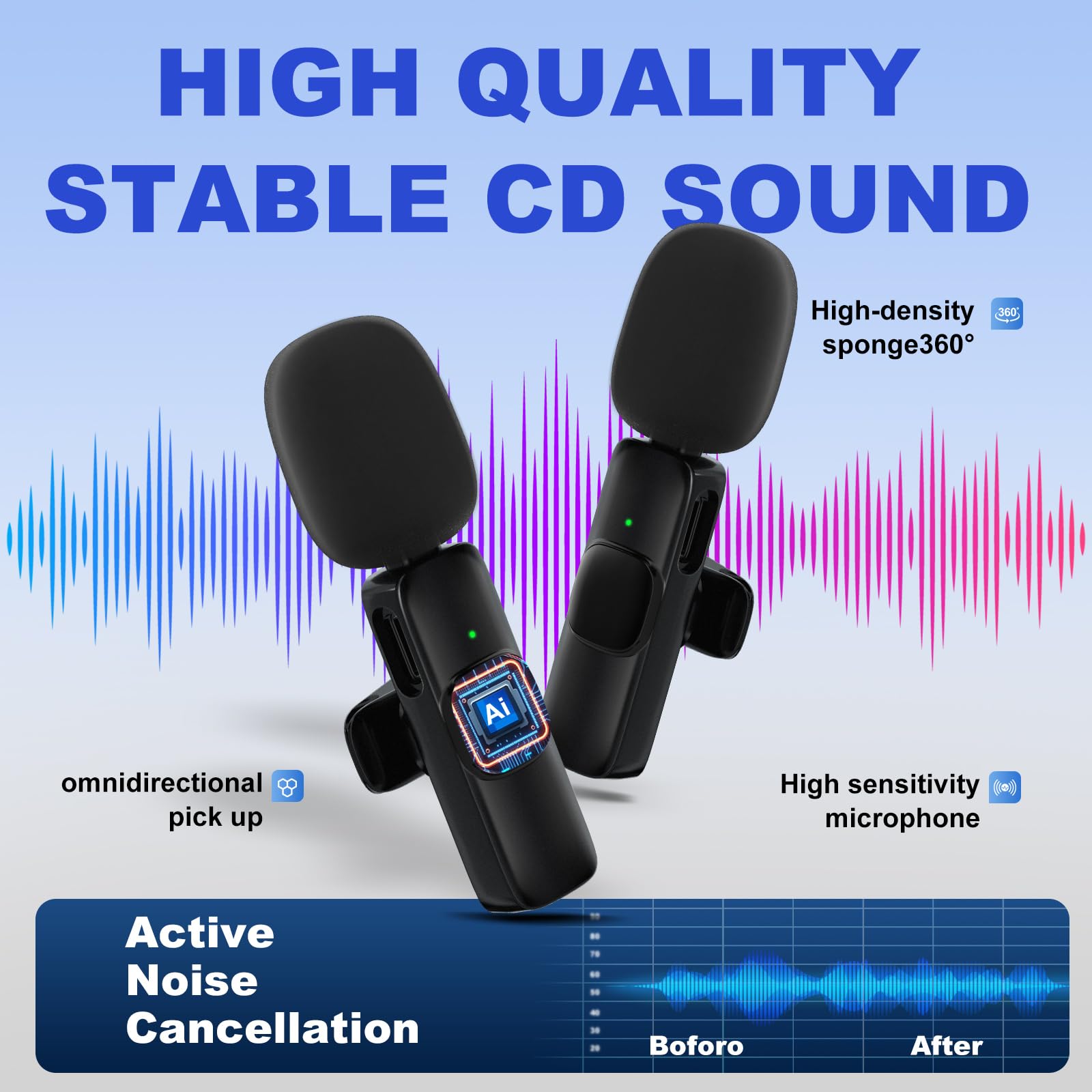 JUDKIOM 2 Pack Wireless Lavalier Microphone for iPhone, Professional Lapel Mics, Wireless Mic Plug-Play, Lapel Microphone for Video Recording Interview Vlog YouTube TikTok(for iPhone 14 and Below)