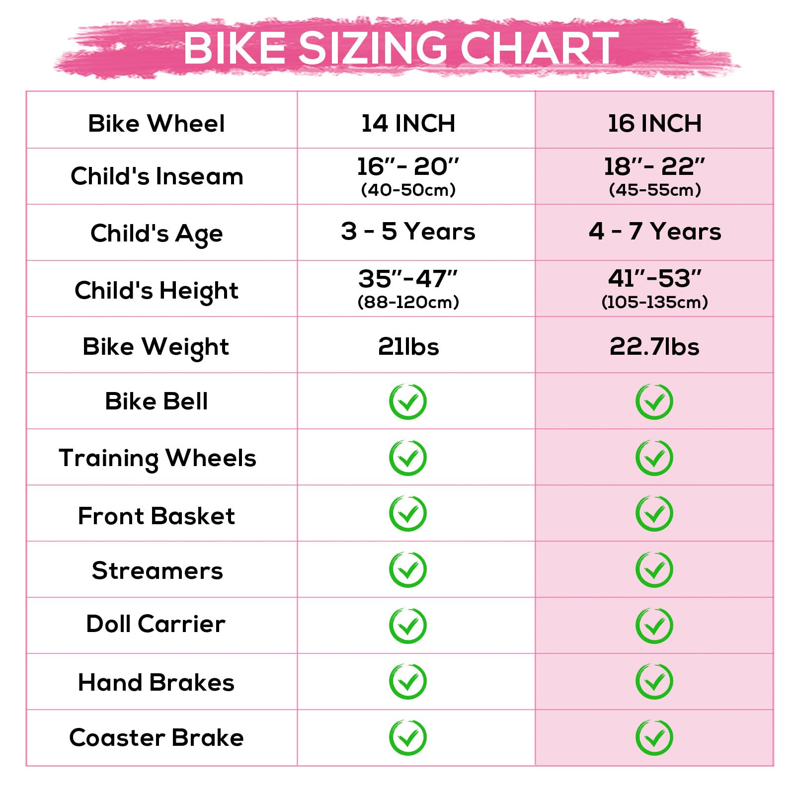 WEIZE Girls Bike for 3-12 Years Old Kids, 14 16 20 Inch Kids Bike with Training Wheels, Streamers, Basket and Doll Seat, Children Bicycles with Coaster Brake, Multiple Colors