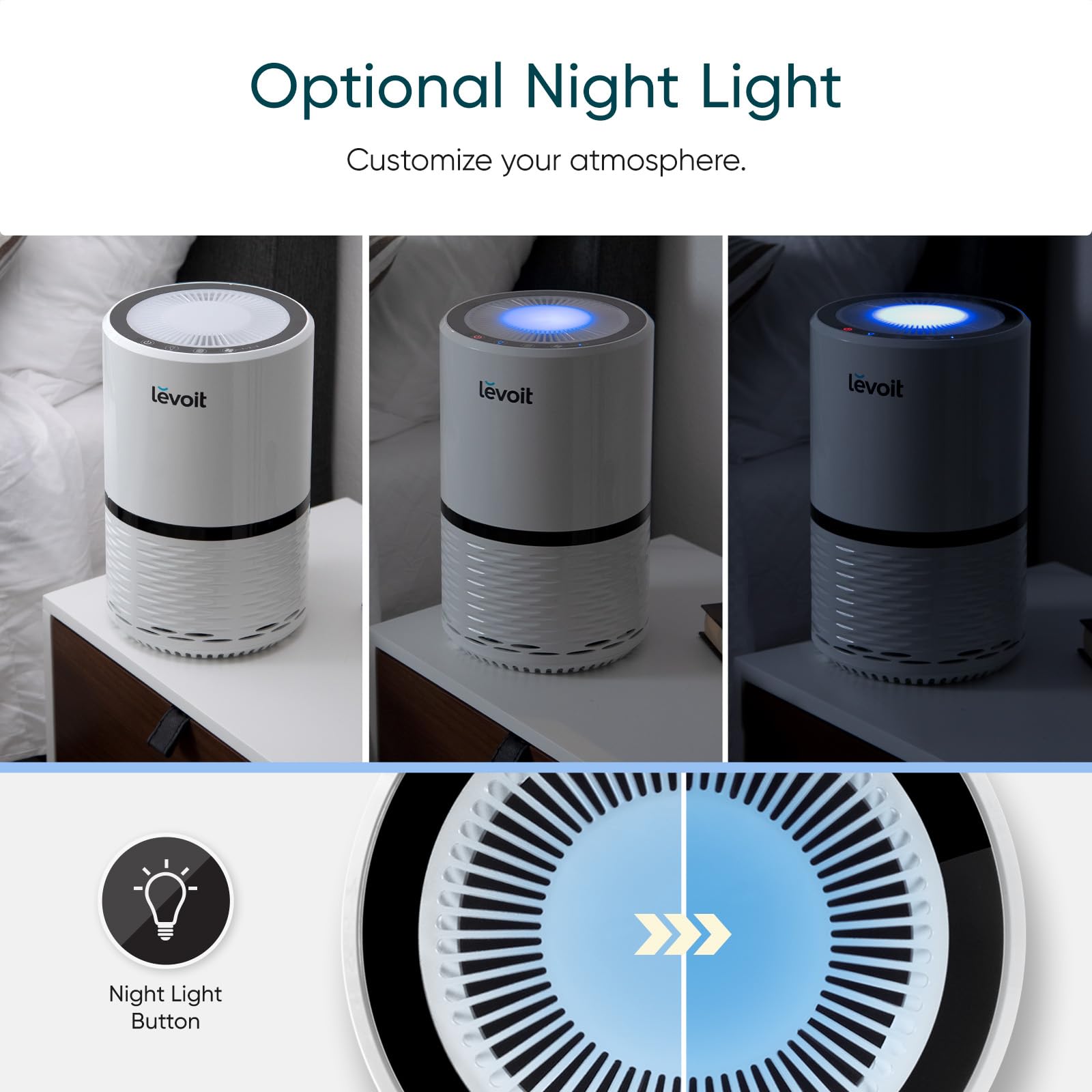 LEVOIT Air Purifiers for Bedroom Home Dorm, AHAM VERIFIDE, 3-in-1 Filter Cleaner With Aroma Pad, Filters Smoke, Allergens, Pet Dander, Odor, Dust, Office, Desktop, Core Mini-P, White